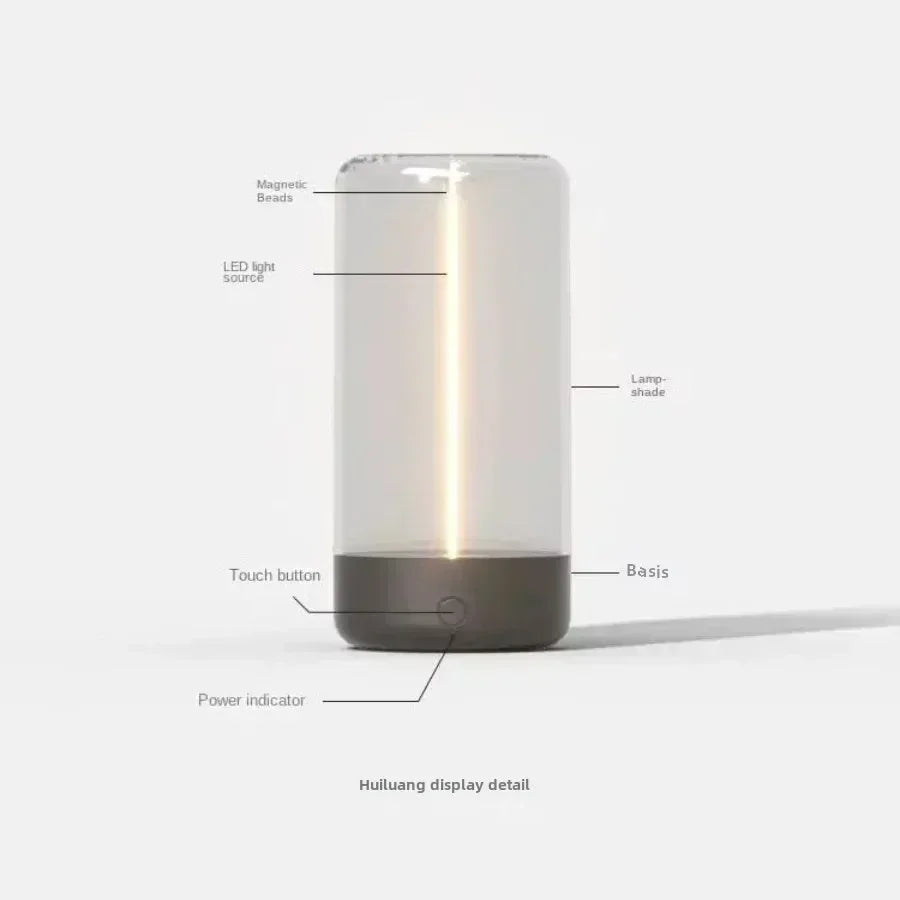 Portable Quantum Wire Ambient Light