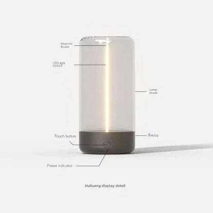 Portable Quantum Wire Ambient Light